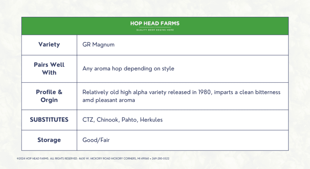 Magnum Hops Specifications Information chart on gr magnum hops from hop head farms, detailing variety, pairing styles, profile and origin, and substitute hops.