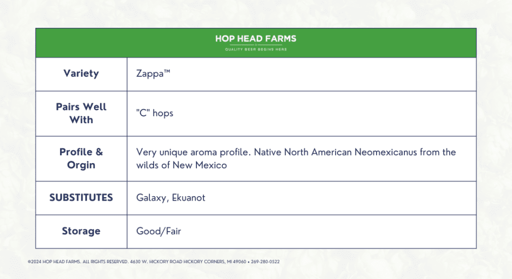 Zappa Hops Specifications Information chart for "zappa" hops from hop head farms, detailing pairs well with "c" hops, profile origin as native north american neomexicanus from new mexico, and substitutes like galaxy, ekuanot.