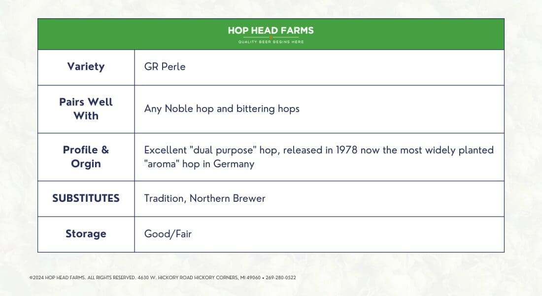 Table listing information about GR Perle hop variety including pairing, profile and origin, substitutes, and storage conditions.