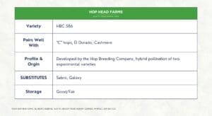 A table detailing hop information for Hop Head Farms. Variety: HBC 586. Pairs Well With: "C" hops, El Dorado, Cashmere. Profile & Origin: Developed by Hop Breeding Company, hybrid of two varieties. Substitutes: Sabro, Galaxy. Storage: Good/Fair.