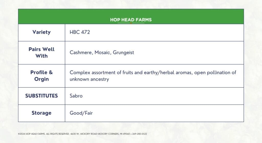 A table showing details of HBC 472 hop specifications and variety from Hop Head Farms, including its pairings, profile, substitutes, and storage information.