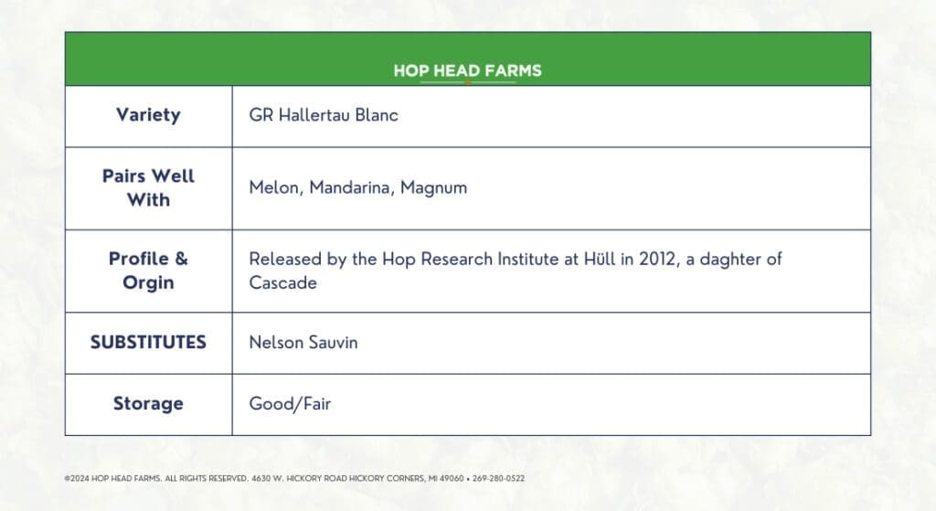 Table detailing information about the GR Hallertau Blanc hop variety from Hop Head Farms, including pairings with Melon, Mandarina, Magnum, substitute being Nelson Sauvin, and storage quality as Good/Fair.